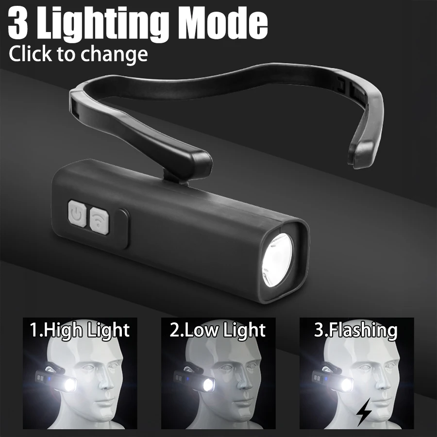 2025 イヤークリップヘッドランプ – 明るい LED ヘ - Outdoor Sport Activity のレビューと価格